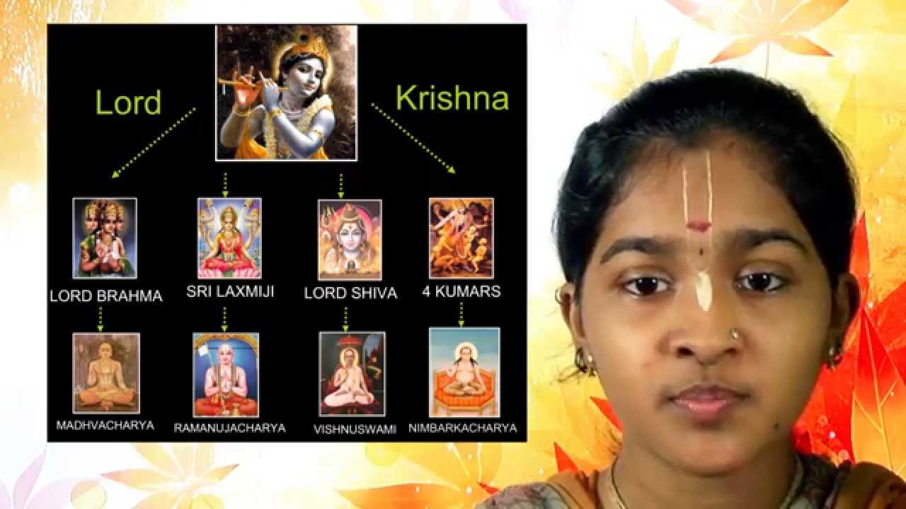 Brahma Madhva Gaudiya Sampradaya Four Vaishnava Sampradayas HARE 
